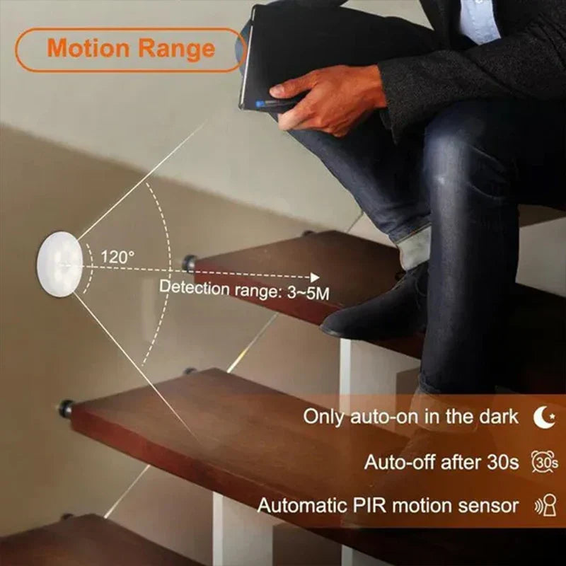 Motion Sensor LED Closet Light